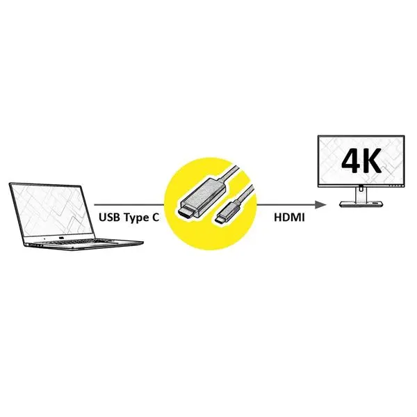 ROLINE Type C - HDMI кабел, M/M, 2.0 м - 11.99.5841