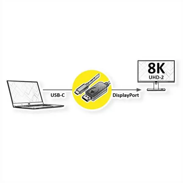 ROLINE Type C - DisplayPort кабел, v1.4, M/M, 1.0 м - 11.04.5835