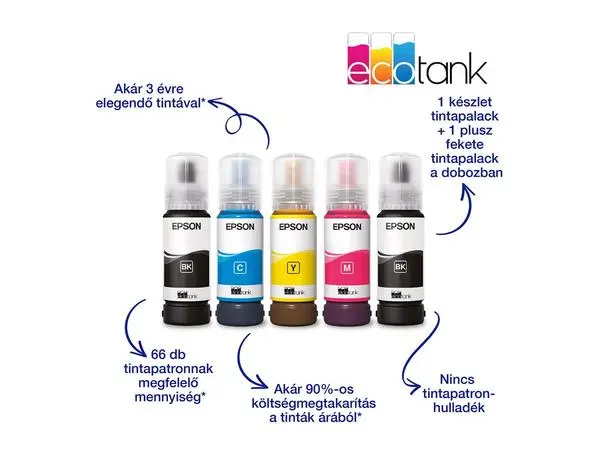 EPSON Принтери и мултифункционални - C11CJ68407