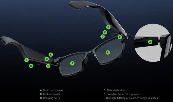 Смарт очила Razer - Anzu Rectangle Blue Light + Sunglass SM (RZ82-03630600-R3M1), Bluetooth, USB-A, микрофон, говорител, до 5 часа време на работа, клас на защита IPX4, черна рамка, SM размер