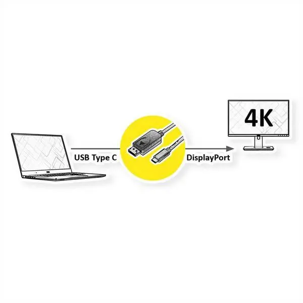 ROLINE VALUE Type C - DisplayPort кабел, M/M, 2.0 м - 11.99.5846